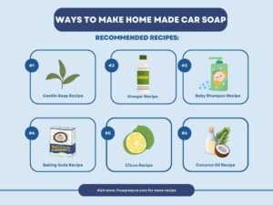 9Ways# How To Make Car Wash Soap For Pressure Washer - TruePrezure