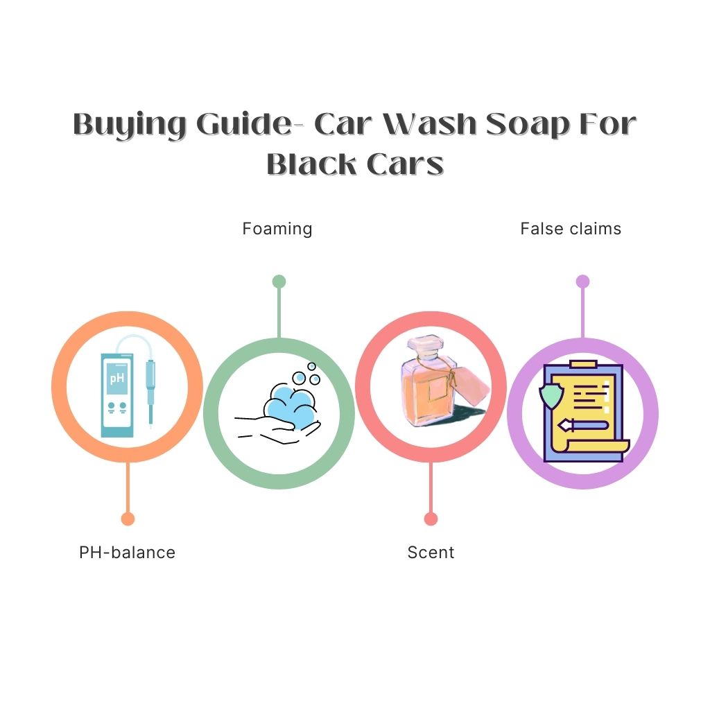 How To Choose The Best Car Wash Soap For Black Cars